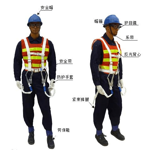 個(gè)人防護(hù)ce認(rèn)證