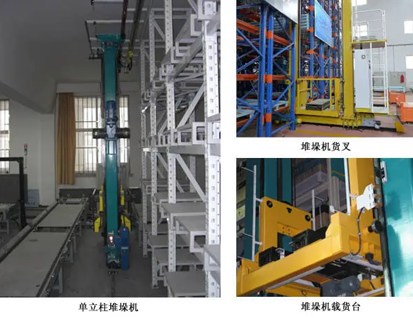 倉(cāng)庫(kù)自動(dòng)化機(jī)械設(shè)備CE認(rèn)證